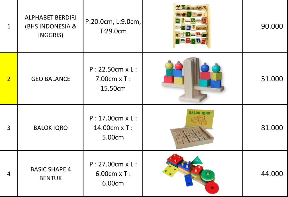 Produk UKM